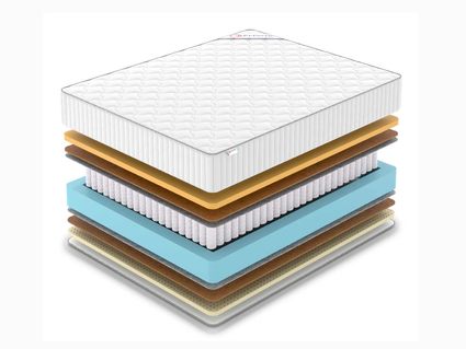 Матрас Denwir CLASSIC MIDDLE MEMO SOFT PLUS TFK 746