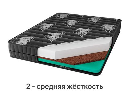 Матрас Консул Кватро 48