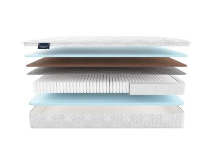 Матрас Materlux Mintaro Multi Forte 48