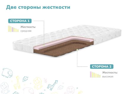Матрас Димакс Спортсмен 668