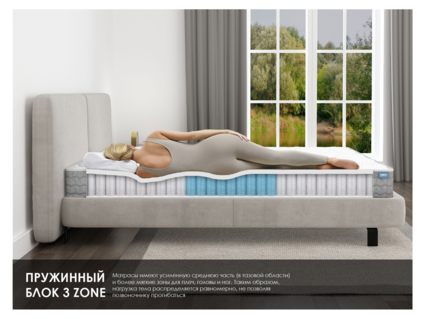 Матрас Димакс ОК Базис Плюс 140х190