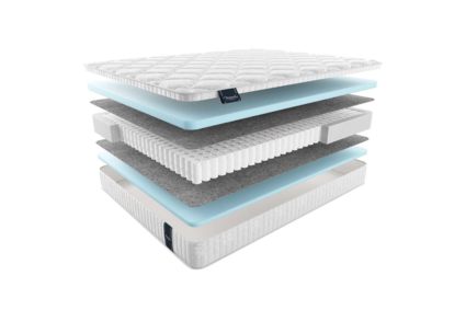 Матрас Materlux Mezzo Light 574