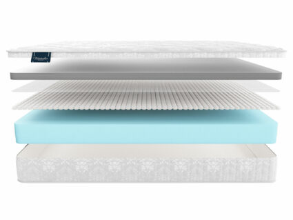 Матрас Materlux Prima Carbone 22