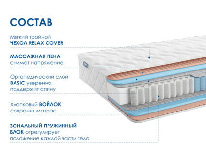 Матрас Димакс Relmas Twin Foam 3Zone 66