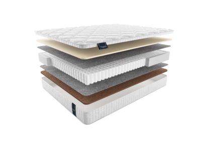Матрас Materlux Armoni Form Maxi 25