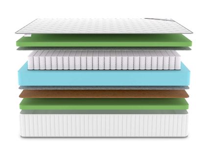 Матрас Denwir CLASSIC BALANCE FOAM PLUS TFK 59