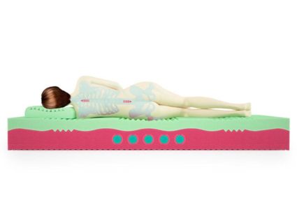Матрас Mr.Mattress BioGold Soya 43
