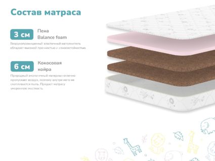 Матрас Димакс Спортсмен 668