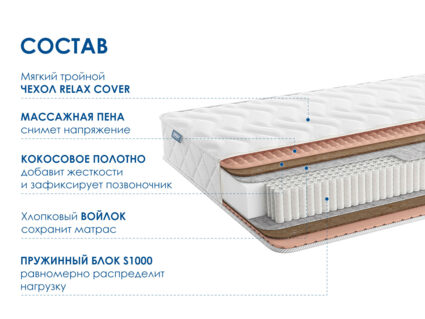 Матрас Димакс Relmas Cocos S1000 35