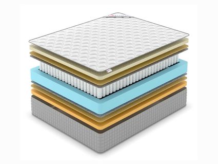 Матрас Denwir EXTRA MIDDLE MEMO SOFT TFK 537