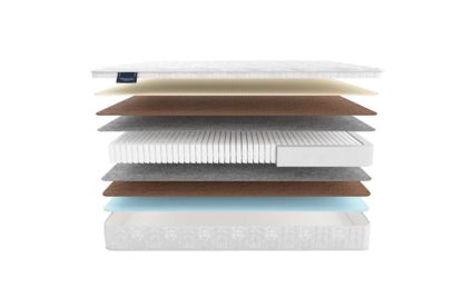 Матрас Materlux Lavaredo Multi 22