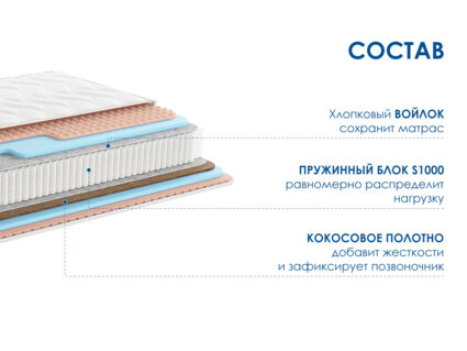 Матрас Димакс Relmas Various S1000 40
