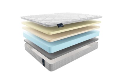 Матрас Materlux Maestro 48