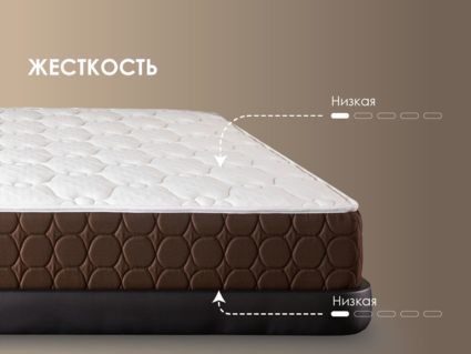 Матрас Димакс Твин Софт 35