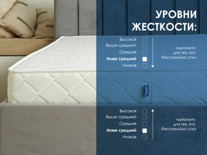 Матрас Димакс Relmas Foam 3Zone 41