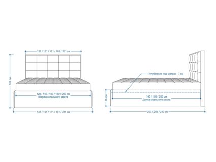 Кровать Lonax Адель велюр Dolly-3 140х195