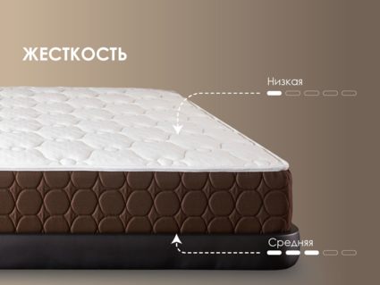 Матрас Димакс Мега Медиум Мемо 32