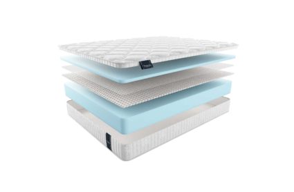 Матрас Materlux Prima 43