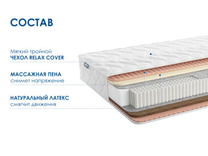 Матрас Димакс Relmas Mix 4 S1000 22