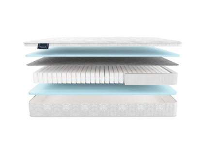 Матрас Materlux Metauro 48
