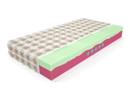 Матрас Mr.Mattress BioGold Soya 43