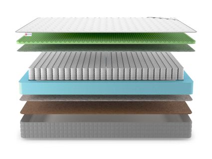 Матрас Denwir BEST FOAM RELAX HARD TFK 712