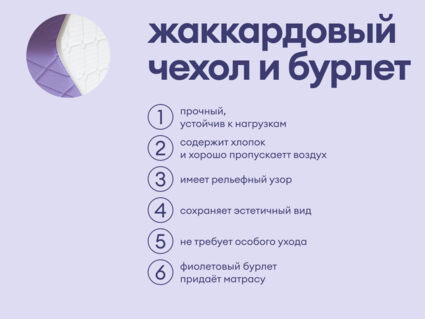 Матрас Базилик Фреш 16 кокос 200х200