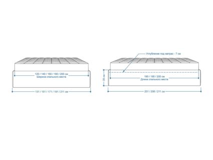 Кровать Lonax Белла велюр Dolly-1 140х190