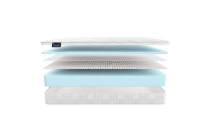 Матрас Materlux Prima 43