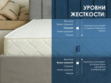 Матрас Димакс Relmas Mix 3 S1000 160х190