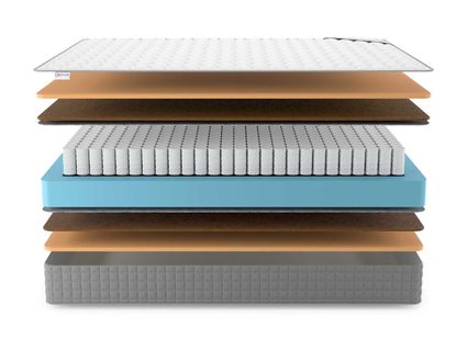 Матрас Denwir BEST MIDDLE MEMO TFK 52