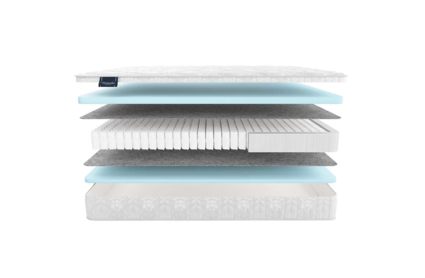 Матрас Materlux Mezzo Light 574