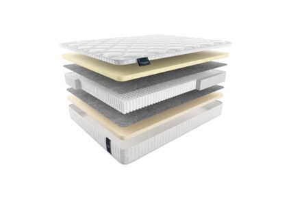 Матрас Materlux Tivoli Soft 574
