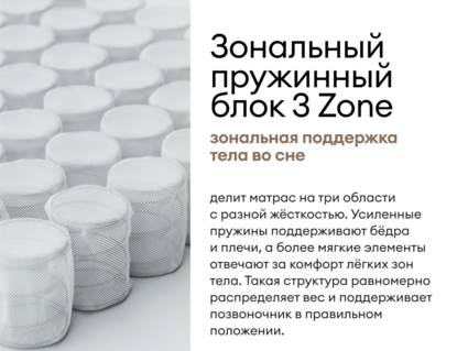 Матрас Мистер Слип Special Line старт плюс 120х195