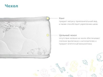 Матрас Димакс Супер Соня уцененный 90х200