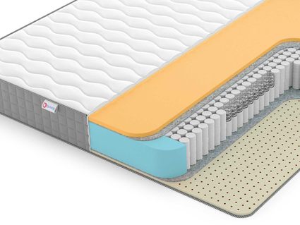Матрас Denwir BEST MEMO SOFT S1000 553