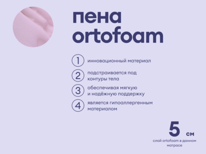 Матрас Базилик Бэби Фан 60х190