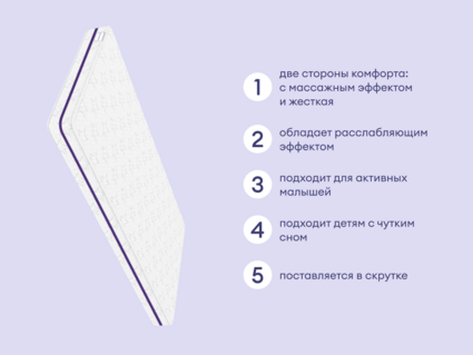 Матрас Базилик Бэби Хэппи 80х195