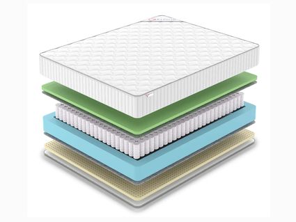 Матрас Denwir CLASSIC FOAM SOFT PLUS TFK 574