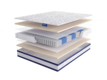 Матрас LineaFlex Marini 37