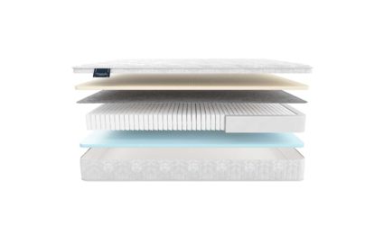 Матрас Materlux Ardila Multi 48