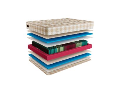 Матрас Mr.Mattress Ruthin L 32