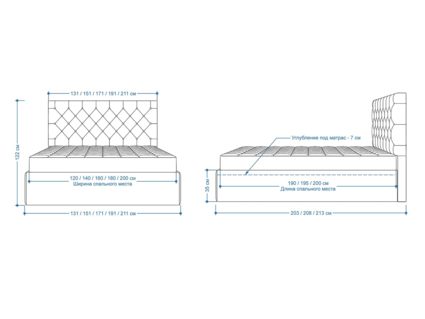Кровать Lonax Элоиза велюр Dolly-3 140х200