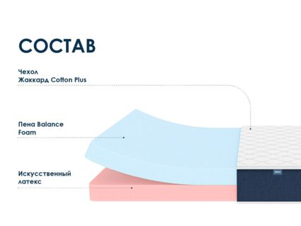 Матрас Димакс Практик 20 микс 180х195