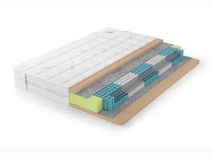 Матрас Lonax Memory S1000 5 Zone 41