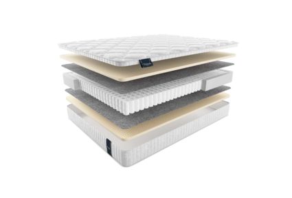 Матрас Materlux London 25