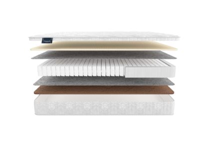 Матрас Materlux Armoni Form Maxi 25