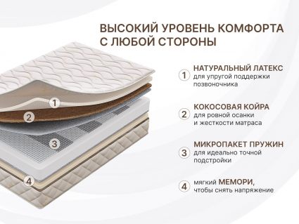 Матрас Димакс Микро Медиум мемо 31