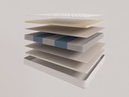 Матрас Evita Memory Sleep EVS1000 48