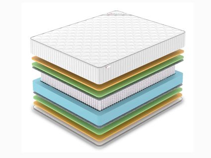 Матрас Denwir CLASSIC MIX MEMO FOAM S1000 709